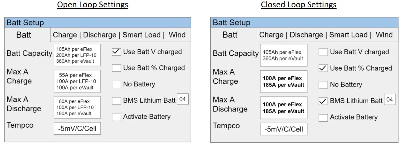 FORTRESS Power 9001 1 Lithium Batteries Using Sol Ark Inverter - Settings 1