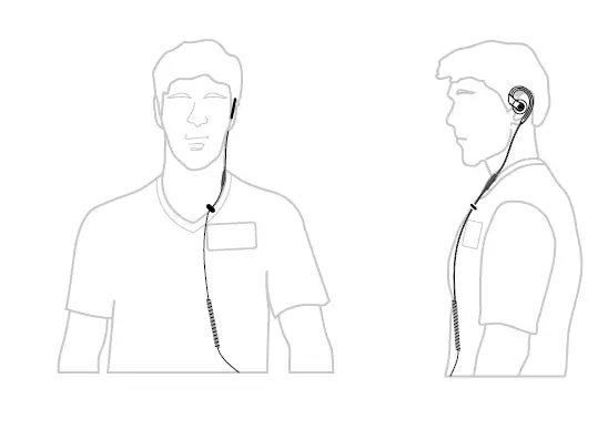 motorola-PMLN8068-Over-the-Ear-Earpiece-with-Ear-Tip-FIG-2