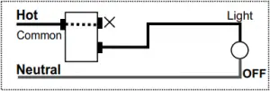 STEP 3 - Single Pole Switch Wiring Diagram - 5 Mode 2
