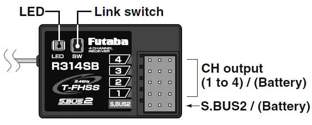 Futaba-R314SB-4-Channel-2.4GHz-T-FHSS-Receiver-fig-1