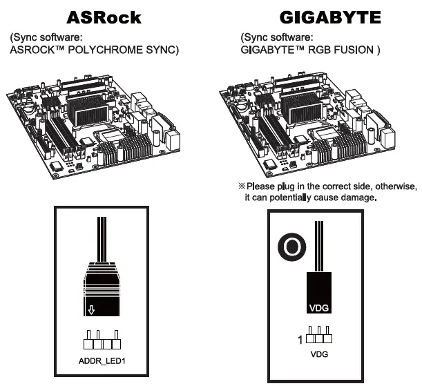 ARGB Motherboard