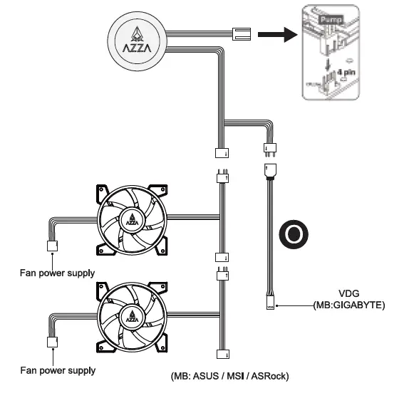 ARGB Motherboard Connection