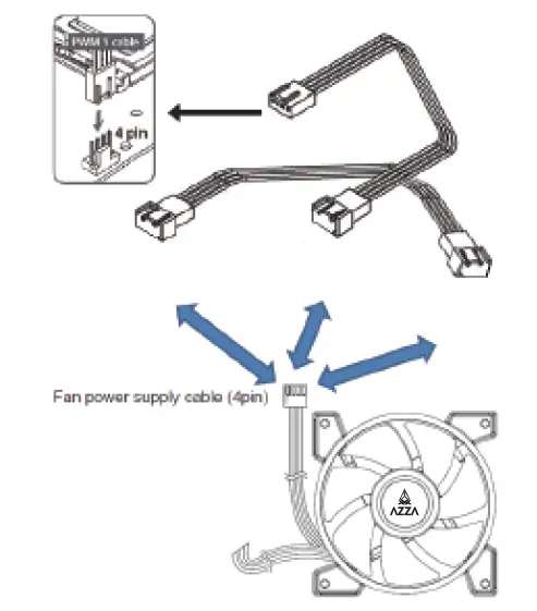PWM Y-Cable Instruction