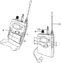 XTUGA IEM1200 - Bodypack 2