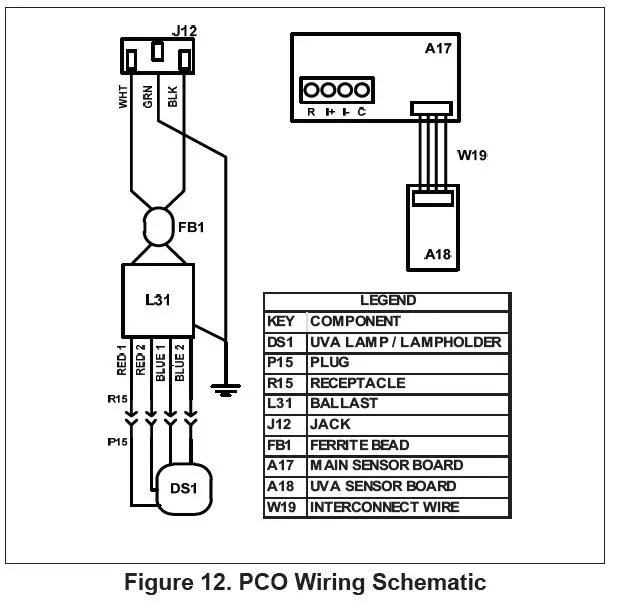 LENNOX-PCO3S-14-16-PureAir-S-Air-Purification-System-fig-16