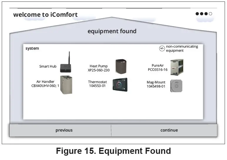 LENNOX-PCO3S-14-16-PureAir-S-Air-Purification-System-fig-19