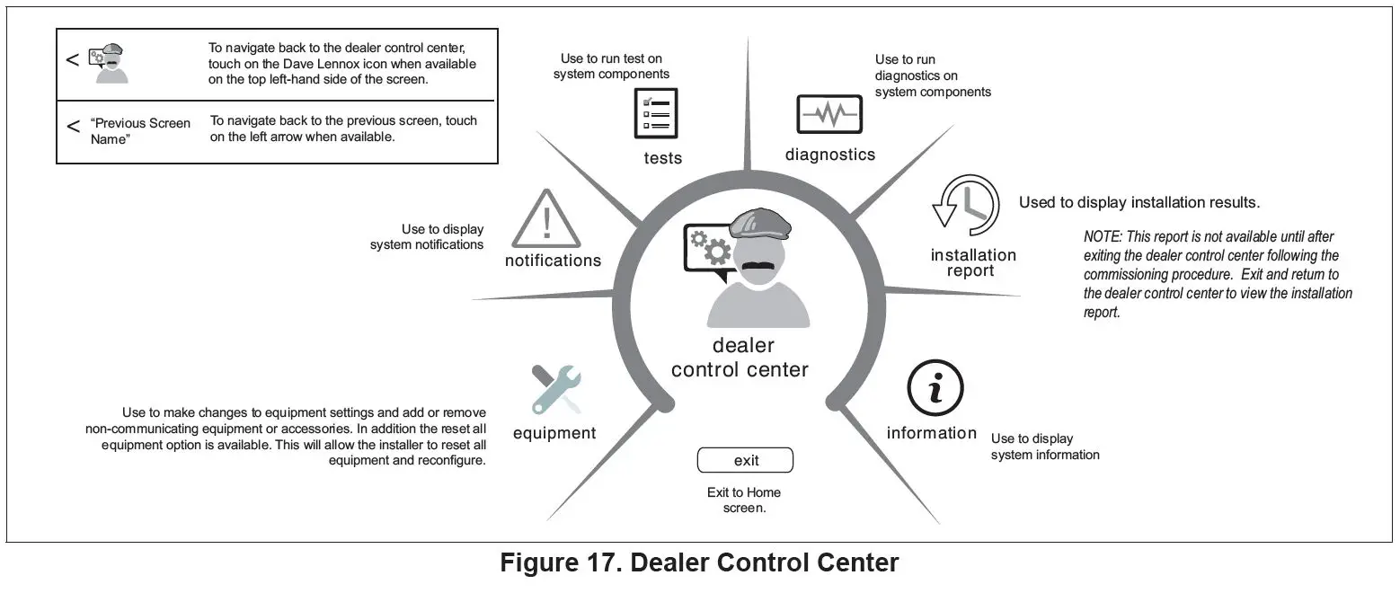 LENNOX-PCO3S-14-16-PureAir-S-Air-Purification-System-fig-21