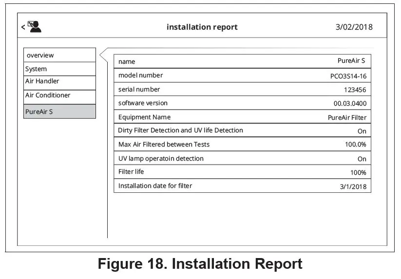 LENNOX-PCO3S-14-16-PureAir-S-Air-Purification-System-fig-22
