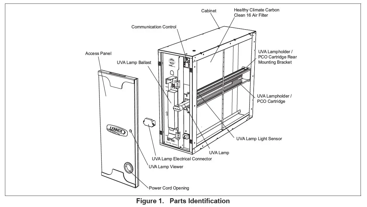 LENNOX-PCO3S-14-16-PureAir-S-Air-Purification-System-fig-3