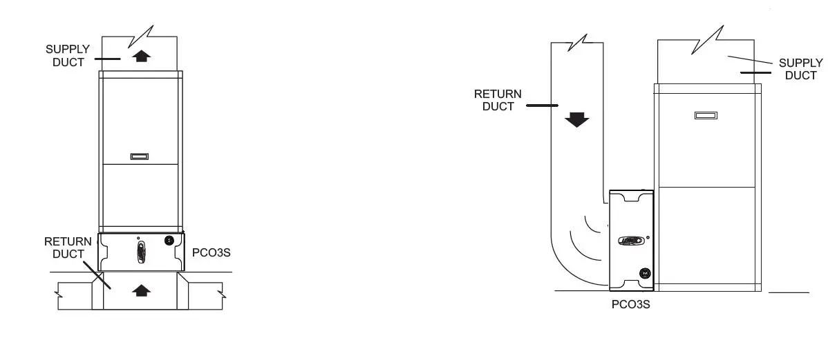 LENNOX-PCO3S-14-16-PureAir-S-Air-Purification-System-fig-5
