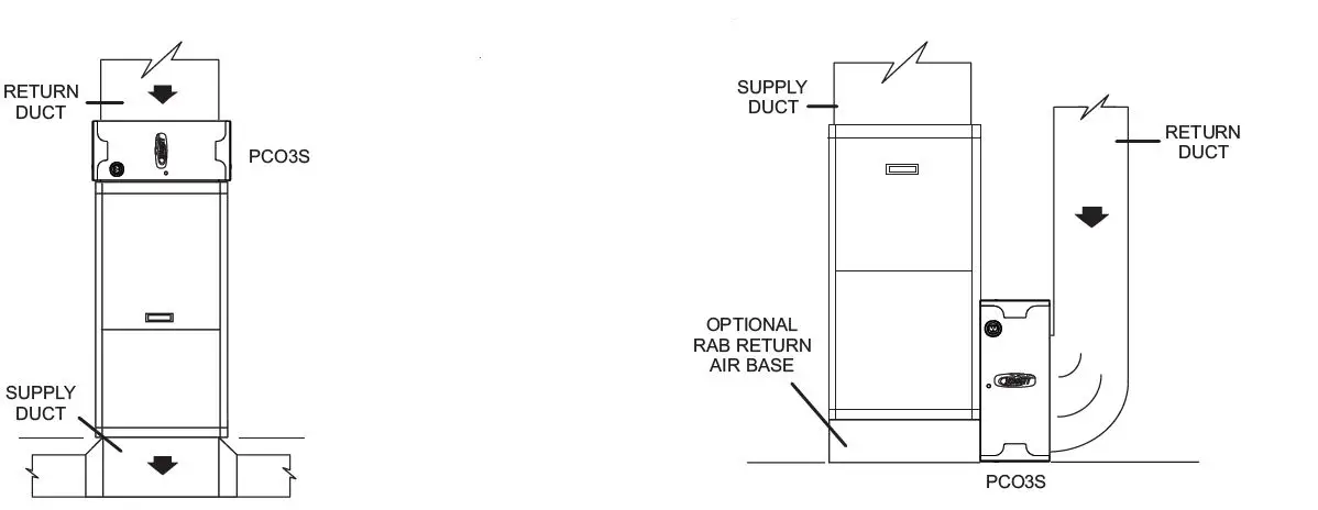 LENNOX-PCO3S-14-16-PureAir-S-Air-Purification-System-fig-6