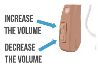 NANO RX2000 Digital Rechargeable Hearing Amplifier Set - bottom