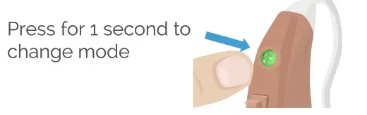 NANO RX2000 Digital Rechargeable Hearing Amplifier Set - change mode