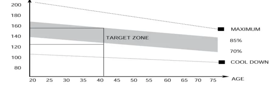 COSTWAY SP37312 Exercise Cycling Bike with Stationary Belt Drive Indoor for Gym Home 7