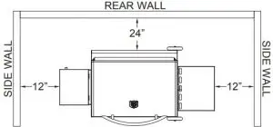Clearance To Combustibles
