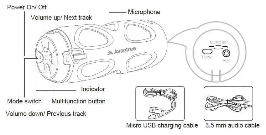 Avantree-WP400-Cyclone-Outdoor-Wireless-Speaker-fig-1