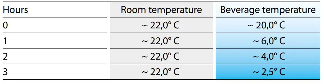 SCHAFER-Draft-2go-Icepack-Set-FIG-5