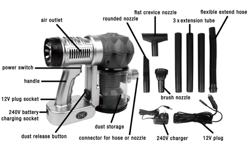 SCA 12V Rechargeable Handheld Vacuum Cleaner Instruction Manual - Product Description