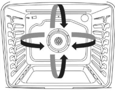 Whirlpool WEG750HZ Slide In Gas Range - moisture