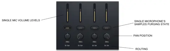 SONORA CINEMATIC Poiesis Cello Solo Strings Series - fig1