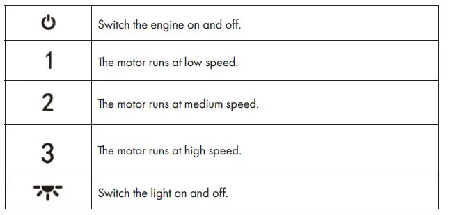 ViandPRO VP-CH93WHTSS Aria Flush Fit Ceiling Hood-fig3