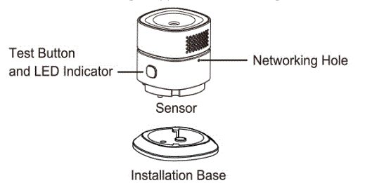 Heiman 601010842-HS1CA Smart Home Carbon Monoxide Detector fig 1