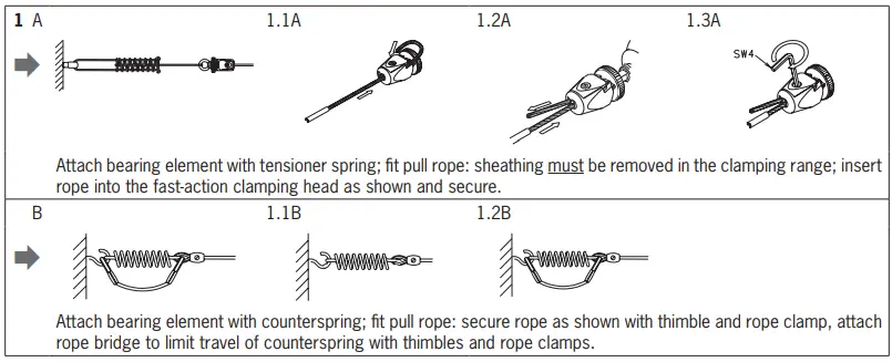 Euchner ISO 13849-1 Rope Pull Switches RPS-fig12