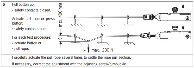 Euchner ISO 13849-1 Rope Pull Switches RPS-fig16