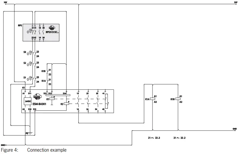 Euchner ISO 13849-1 Rope Pull Switches RPS-fig19