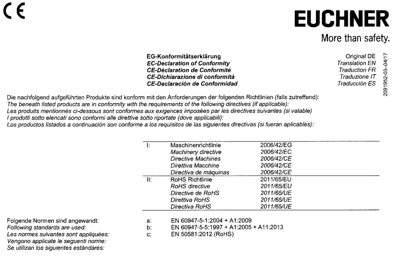 Euchner ISO 13849-1 Rope Pull Switches RPS-fig21