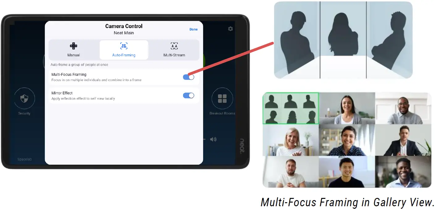 Auto-Framing with Multi-Focus Framing (Neat Symmetry)