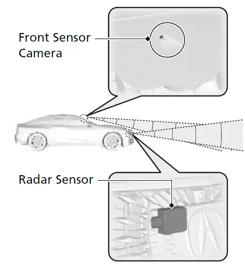 acura P416 Bluetooth Hands free link FIG 1