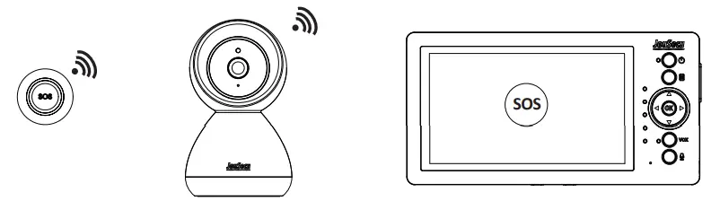 JouSecu B255 Baby Monitor - fig4