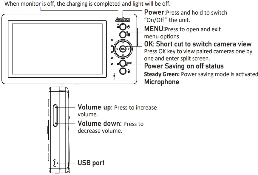 JouSecu B255 Baby Monitor - fig6