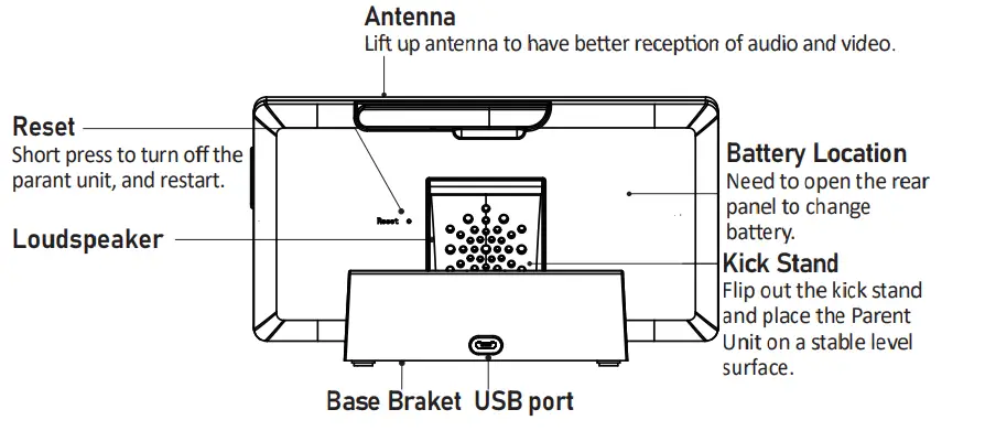JouSecu B255 Baby Monitor - fig7