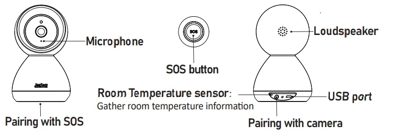 JouSecu B255 Baby Monitor - fig8
