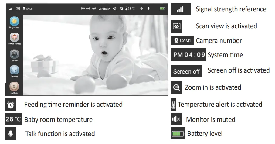 JouSecu B255 Baby Monitor - fig9