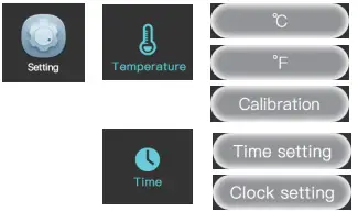 JouSecu B255 Baby Monitor - icon10