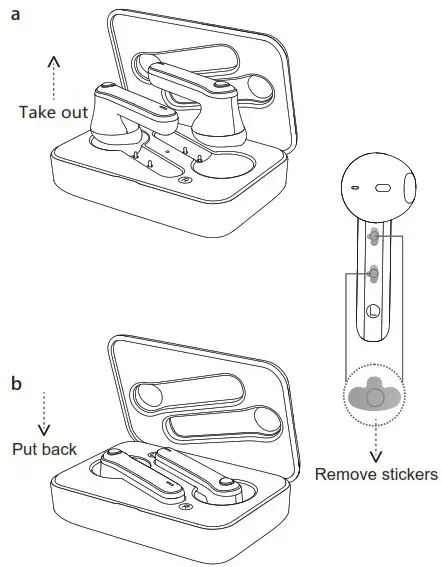 MICCELL M12 TWS Wireless Bluetooth Earbuds - Notice before using