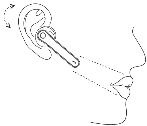 MICCELL M12 TWS Wireless Bluetooth Earbuds - Wearing method