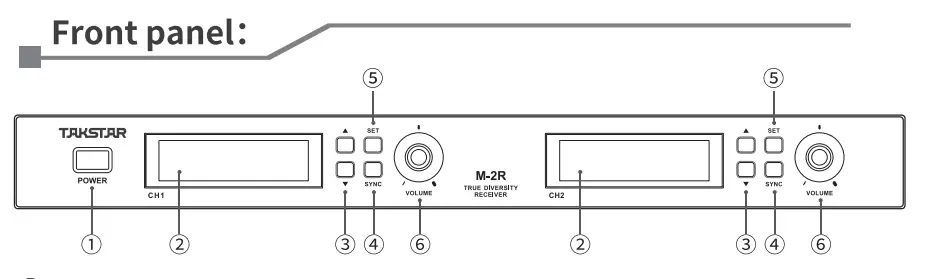 TAKSTAR M-2R True Diversity Wireless Microphone 1