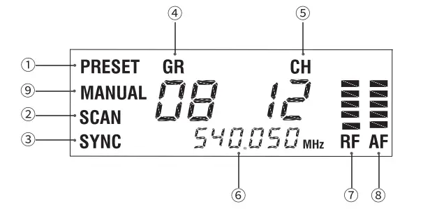 TAKSTAR M-2R True Diversity Wireless Microphone 3