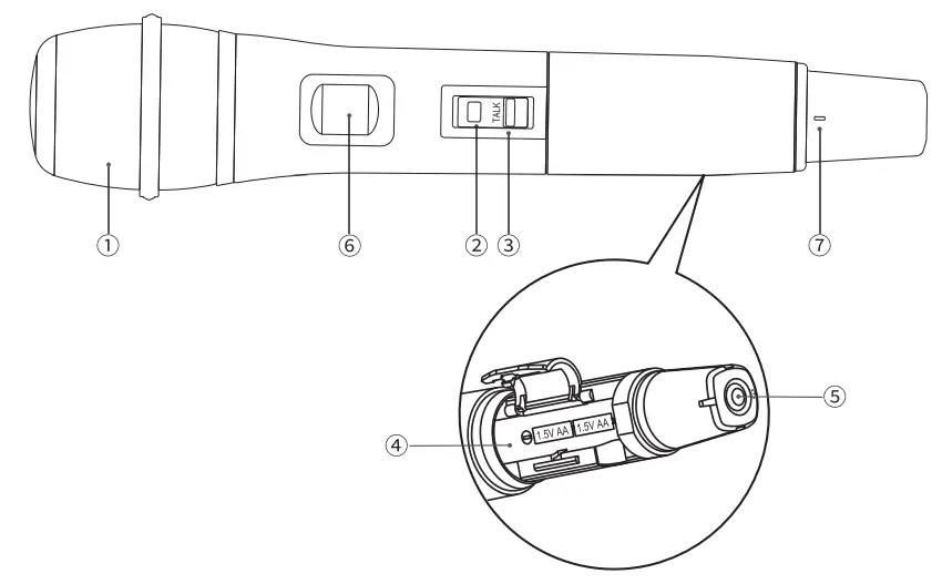 TAKSTAR M-2R True Diversity Wireless Microphone 4