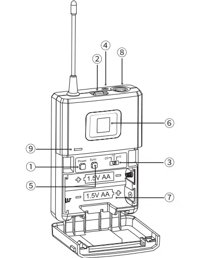 TAKSTAR M-2R True Diversity Wireless Microphone 5