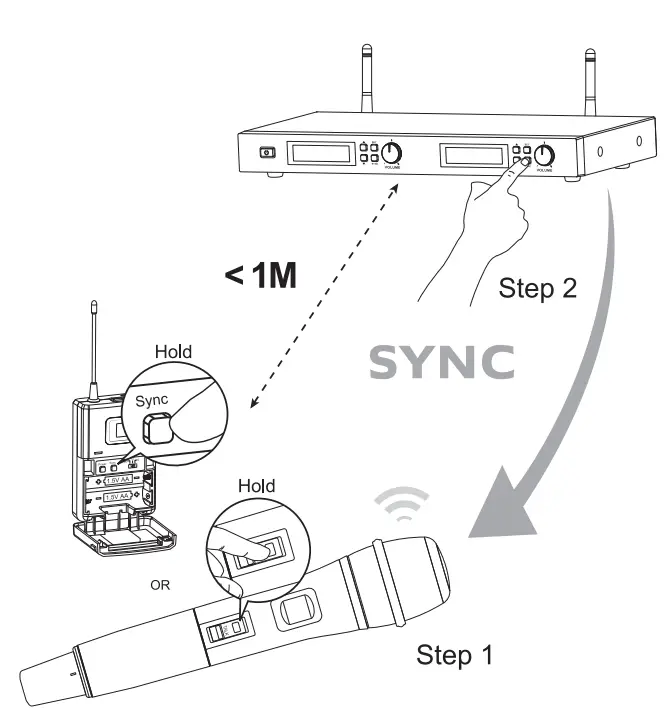 TAKSTAR M-2R True Diversity Wireless Microphone 9