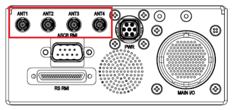 External RF Connectors