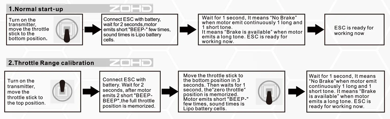 DART SL Extreme ZOHD - instruction