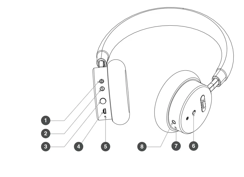 Rosewill-RW-TH68N-Bluetooth-Headphones-fig-1