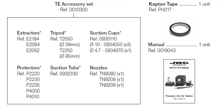 JBC-TESE-A-Precision-Hot-Air-Station-fig2