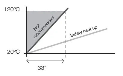 JBC-TESE-A-Precision-Hot-Air-Station-fig21